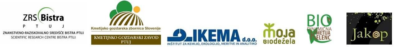 konzorcij