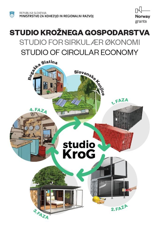 studio kroznega gospodarstva1