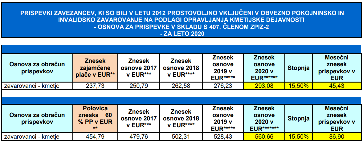Prispevki za okt20 051