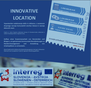 innovativelocation_poster