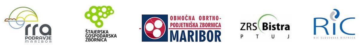 logo partnerji SPOT Podravje 2023 1