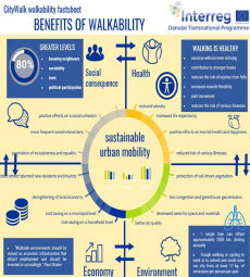 04 Infographic BS Benefits 1 m