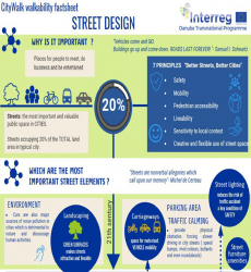 06 Infographic BS Street design 1 m