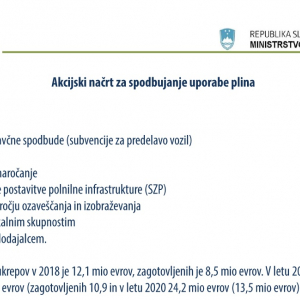 Akcijski nacrt za spodbujanje uporabe plina, MZI
